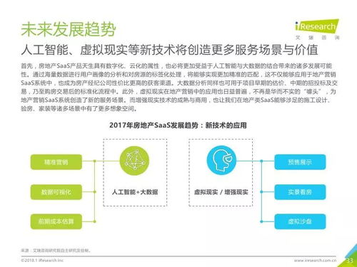 2017年中國房地產SaaS服務發展白皮書 信息咨詢服務的分析