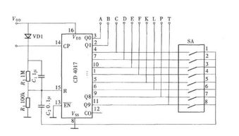 脈沖計數器電路圖大全 六款經典電路設計原理詳解與軟件開發概述