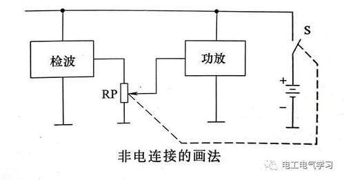 集成電路設計 從電子電路圖到軟件開發的全流程解析